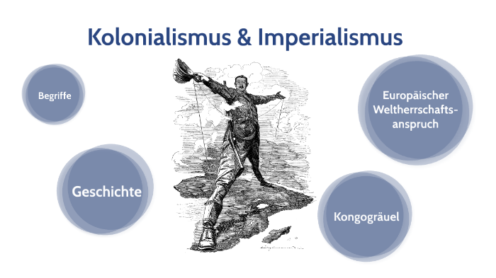 Unterschiede Imperialismus Und Kolonialismus