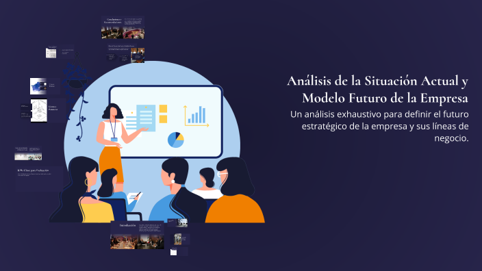 Análisis de la Situación Actual y Modelo Futuro de la Empresa by on Prezi