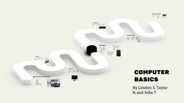 Parts of the Computer by Sofia Tomillo on Prezi