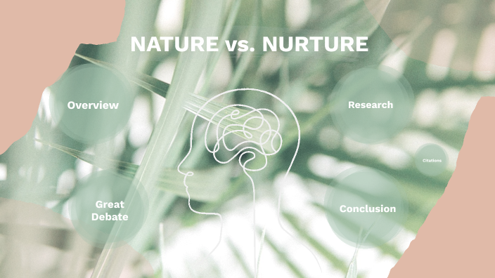 Nature Vs Nurture By Sophia Cosgrove On Prezi