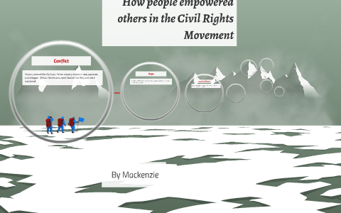 Story of the Civil Rights movement by Julie Carres on Prezi