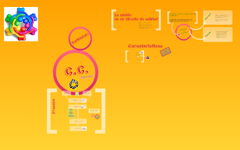 Circulos de calidad by lisette rodea on Prezi