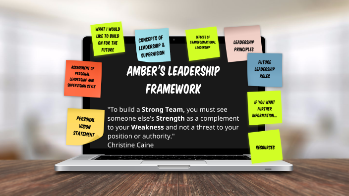 Amber's Leadership Framework by Amber Venable on Prezi