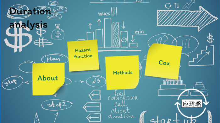 Duration Analysis By 应 珺璐 On Prezi