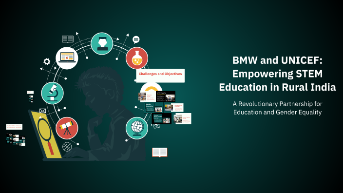 BMW and UNICEF: Empowering STEM Education in Rural India by VIBHUM ...