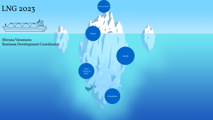 LNG by Lavinia Miruna on Prezi