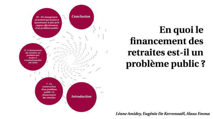 Le problème du financement des retraites by emma alaux on Prezi