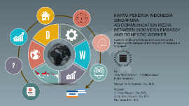 English Of Bismillah Sidang Skripsi By Tisya Shasta Diasti