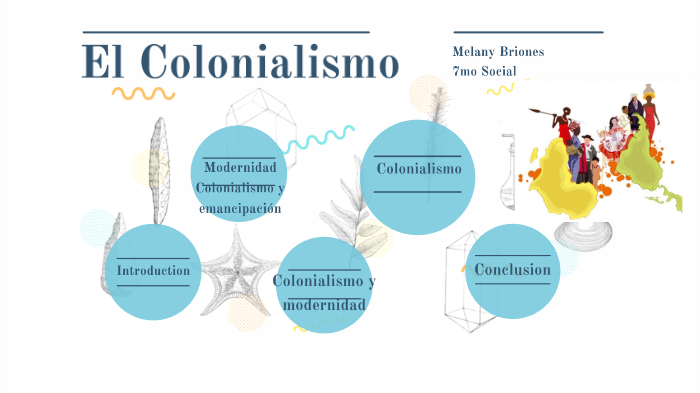 El Colonialismo By Mell Briones On Prezi