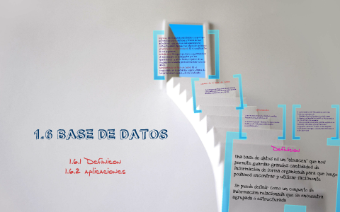 base de datos by carolina hernandez on Prezi