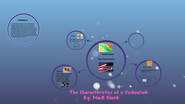 by Madison Blank on Prezi