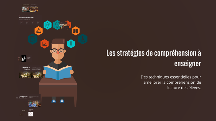 Les stratégies de compréhension à enseigner by Minan AHAMADA COMBO on Prezi