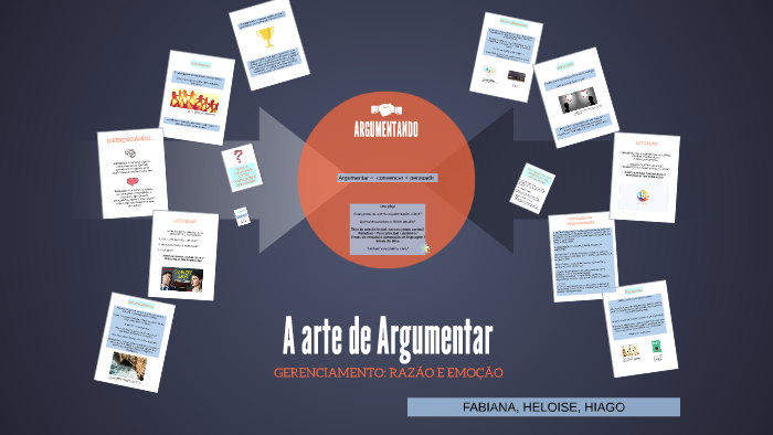 A Arte De Argumentar By Fabiana Gimenes On Prezi 7193