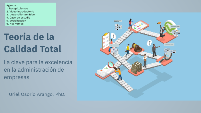 Teoría de la Calidad Total by Uriel Osorio on Prezi