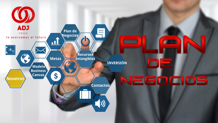 PLAN DE NEGOCIOS by Diego Palacios on Prezi