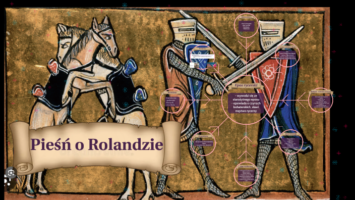 "Pieśń o Rolandzie" - średniowieczny epos rycerski by Marta Regiewicz