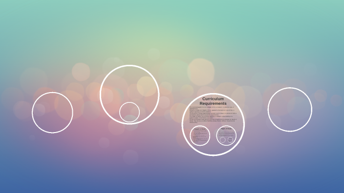 Curriculum (3) by Emily Y. on Prezi