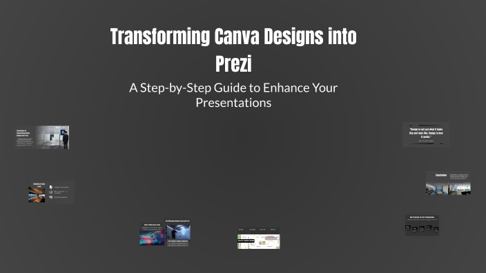 Transforming Canva Designs into Prezi by Fariha Tasneem on Prezi