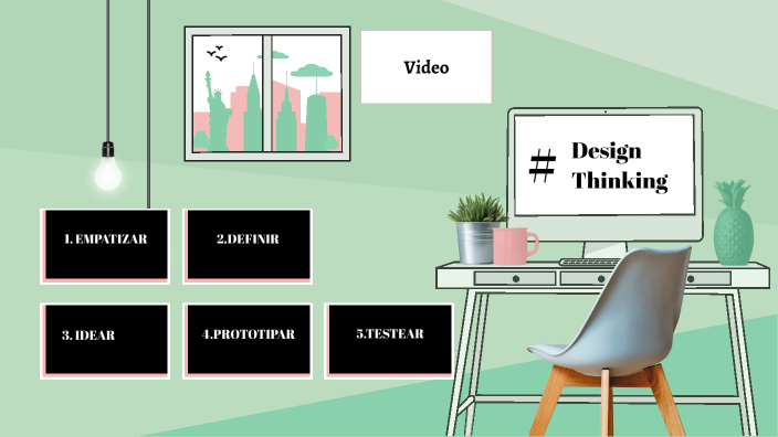 Design Thinking by Flavia Rojas on Prezi