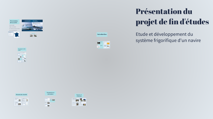 Présentation du projet de fin d'étude by Corentin Duvivier on Prezi