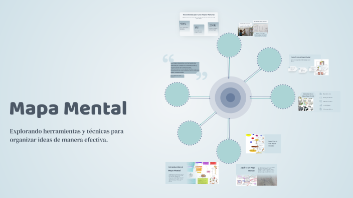 Mapa Mental by Geo Vázquez on Prezi