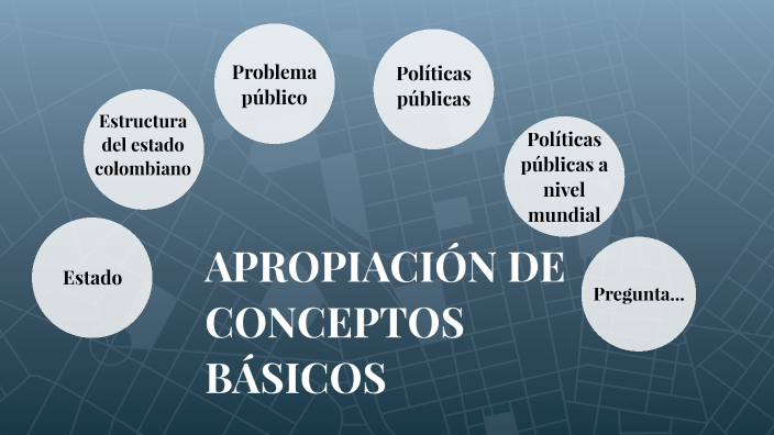 APROPIACIÓN DE CONCEPTOS BÁSICOS by Mayra Alejandra on Prezi