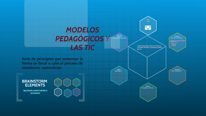 MODELOS PEDAGÓGICOS Y LAS TIC By Marcela Aroca