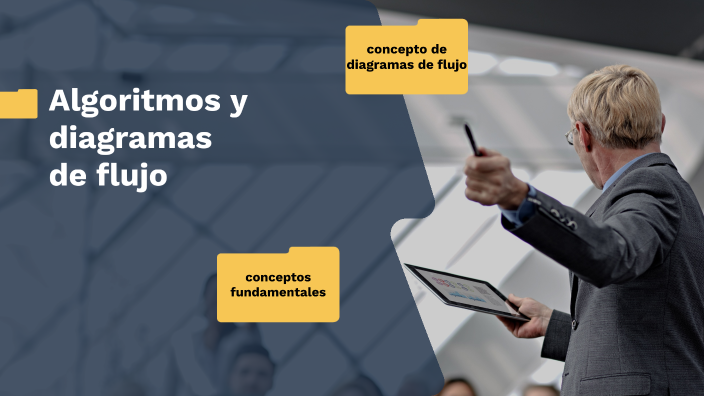 Algoritmos y diagramas de flujo by ever hernandez on Prezi