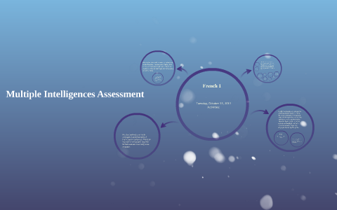 Multiple Intelligences Assessment by Katie Hartz on Prezi