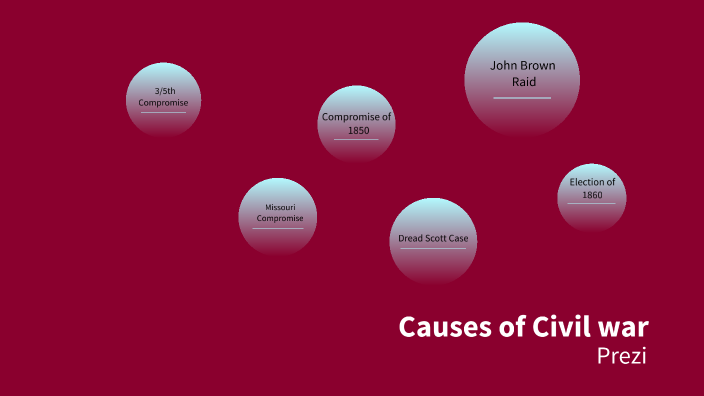 Causes of the Civil War Prezi by Jackson Mantonya on Prezi