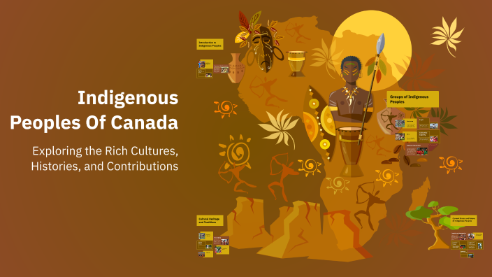 Indigenous Peoples Of Canada by Himayat Arman on Prezi