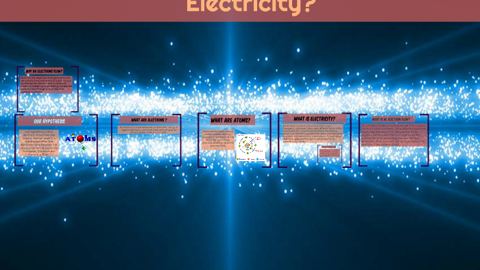 How Do Electrons Move To Create Electricity? by bizzle biiiixtch on Prezi
