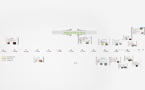 History of Life on Earth by Claire Chang on Prezi