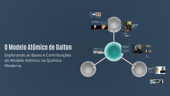 O Modelo Atômico de Dalton by Jordao Baltazar on Prezi