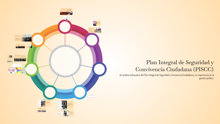 Plan Integral de Seguridad y Convivencia Ciudadana (PISCC) by FIDEL ...