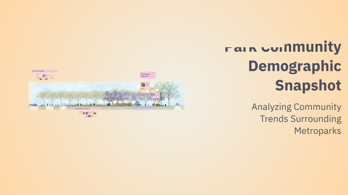 Park Community Demographic Snapshot by Shelby Chaney on Prezi