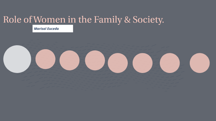Womens Roles in Family and Society by Marisol Euceda on Prezi