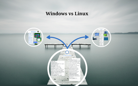 Windows vs Linux by Janek Kalisz on Prezi