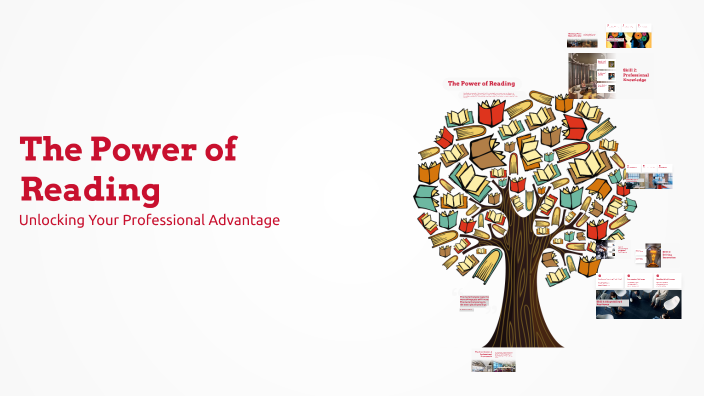 The Power of Reading by Aya Soolhi on Prezi