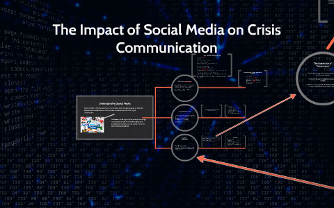 The Impact of Social Media on Crisis Communication by Kloe Schultz on Prezi