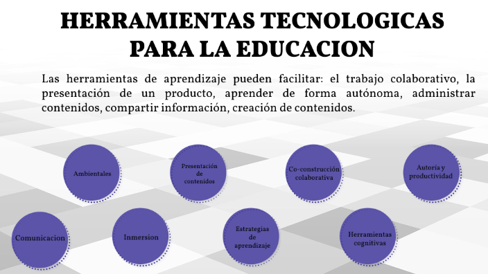 Herramientas Tecnologicas Para La Educacion By Juan Flores On Prezi