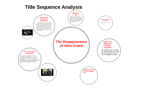 Title Sequence Analysis by Georgia Brazier on Prezi
