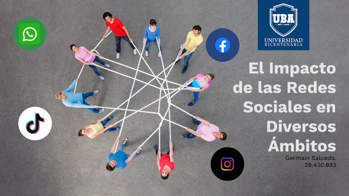 El Impacto de las Redes Sociales by Germain Idalho on Prezi