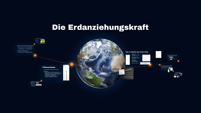 Wie Hoch Ist Die Erdanziehungskraft prezi.com