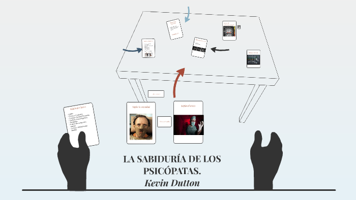 LA SABIDURÍA DE LOS PSICÓPATAS. by Valentina Calderón Arratia on Prezi