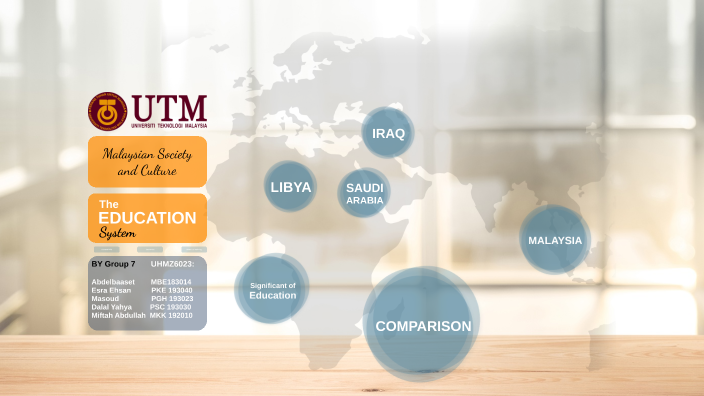 THE IMPORTANCE OF EDUCATION by Abdelbaset Elteira on Prezi