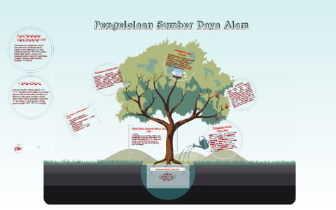 Optimalisasi Potensi Desa: Dorong Keterampilan Olah Sumber Daya Alam, Sejahterakan Masyarakat Wlahar Wetan