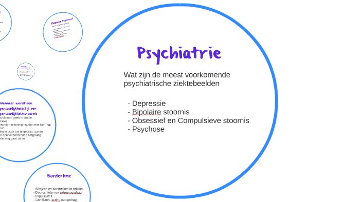 Wat zijn de meest voorkomende pschiatrische ziektebeelden by Nico Harwig