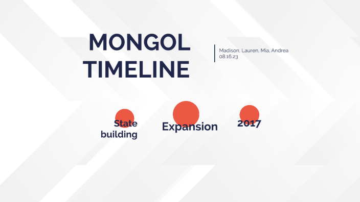 Mongol Timeline Project By Madison Mcpherson On Prezi