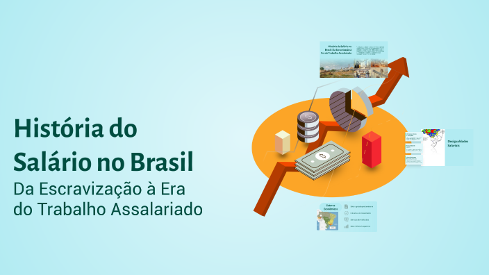 História do Salário no Brasil by Uiara Sobosi on Prezi